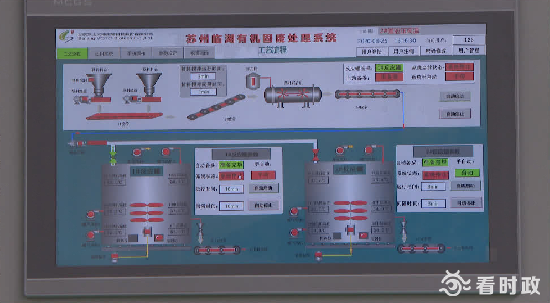 環(huán)太湖城鄉(xiāng)有機(jī)廢棄物處理利用示范基地試運(yùn)行